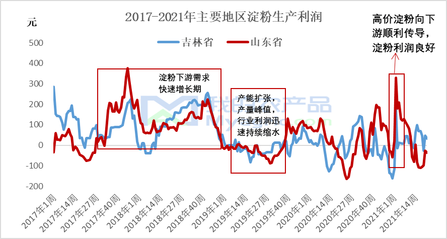 美洲豹黑科技好用吗