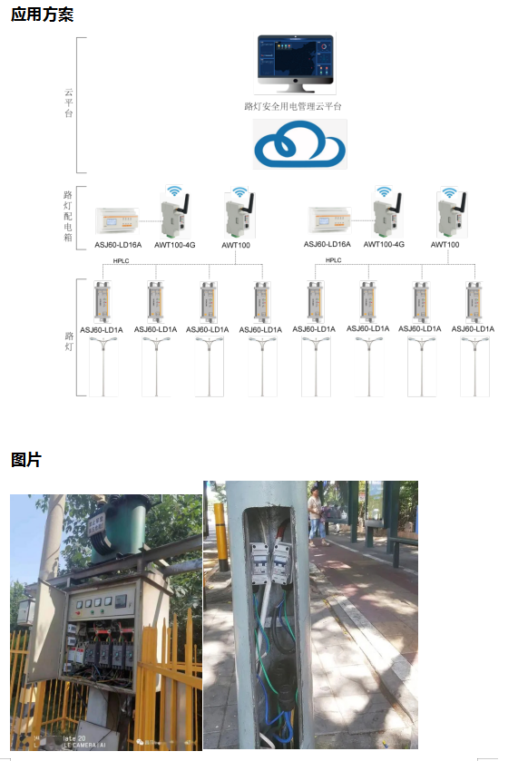 高温灯具包括哪些灯具