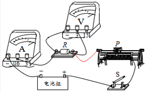 探线器怎么用