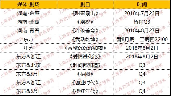 澳门资料青龙六码复式历史中奖记录