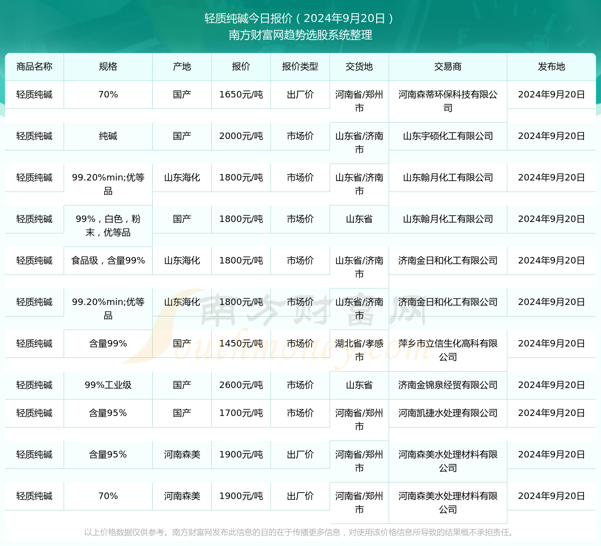 香港六开奖结果2024开奖记录,香港六开奖结果2024年开奖记录与VR版30.27.41的精细评估说明,综合性计划评估_Mixed85.31.74