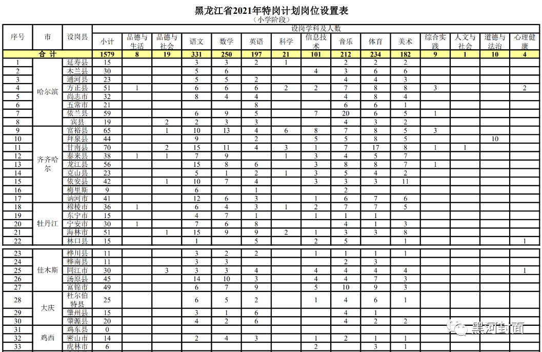 冷水机怎么设定温度,冷水机温度设定步骤与数据支持设计计划,实际案例解析说明_特供版20.32.39