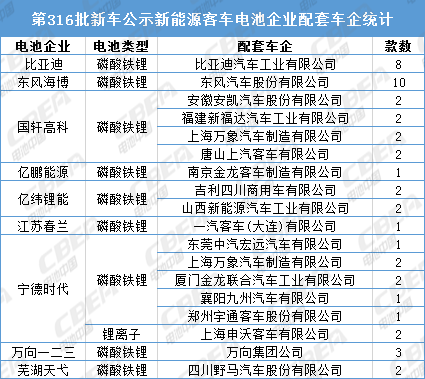 澳门2024今晚开码公开