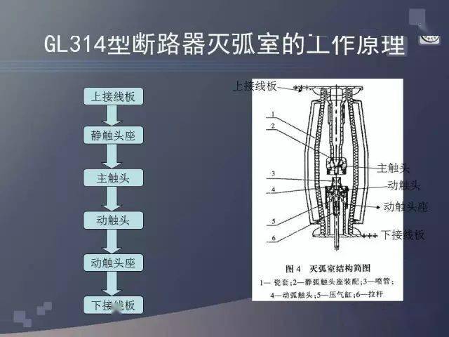 单向阀工作原理视频