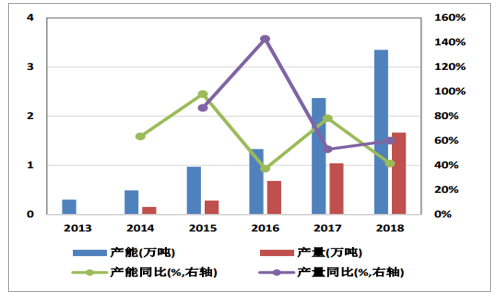 新澳门最新最快资料刘伯