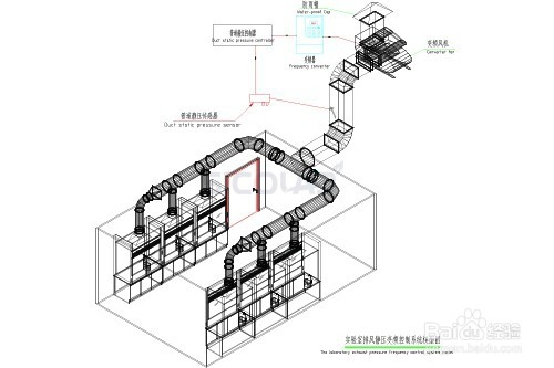 通风系统的主要设备,通风系统的主要设备及其操作使用步骤指导——桌面款通风系统详解（型号，29.95.63）,灵活执行策略_创意版49.22.69