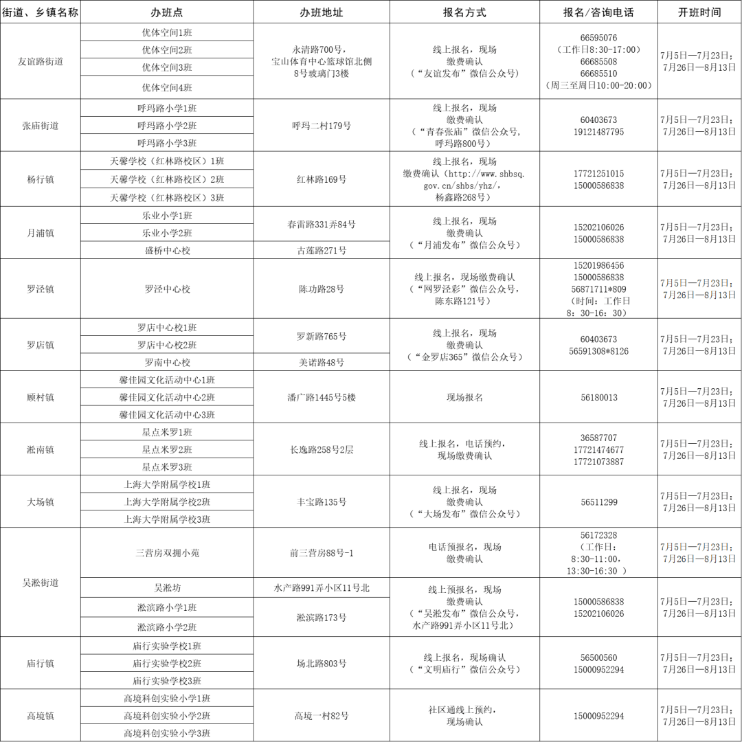 澳门管家婆一码一肖免费资料费,澳门管家婆一码一肖免费资料费，全面执行计划及其深远影响,标准化程序评估_版舆72.33.42