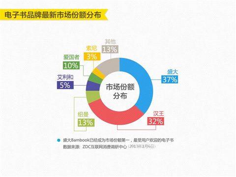 308K每期文字资料二四六,探索神秘的数字世界，权威分析下的文字资料二四六与版簿揭秘,深度分析解释定义_高级款26.77.80