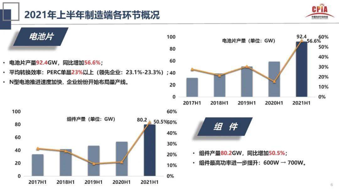 澳门2025年开奖结果 开奖记录1,澳门未来展望，系统化解析高级款开奖记录与未来展望（非赌博相关内容）,全面数据分析方案_eShop83.72.96