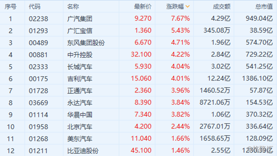 港香六个彩今期资料八百图库