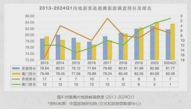 新澳门118开奖现场香港