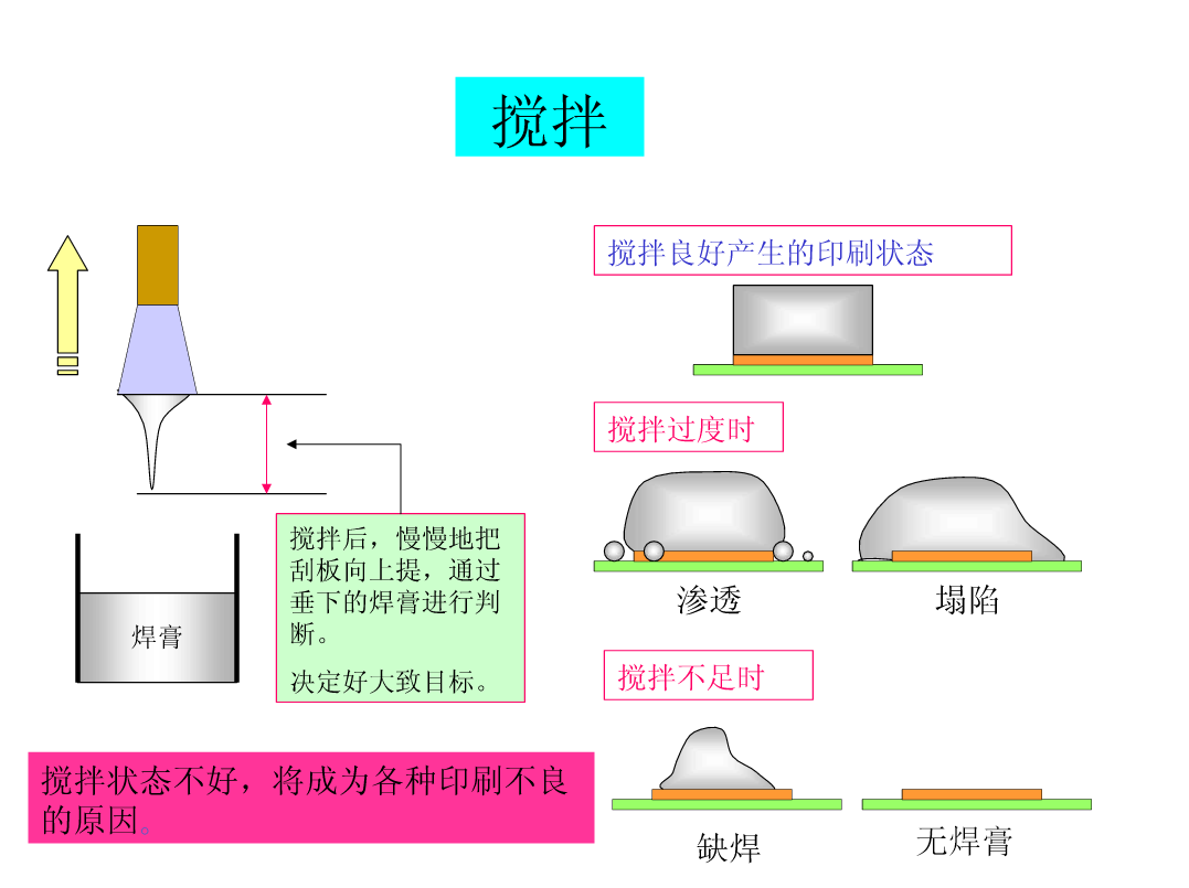 造纸检测设备