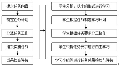 装机绝缘垫片