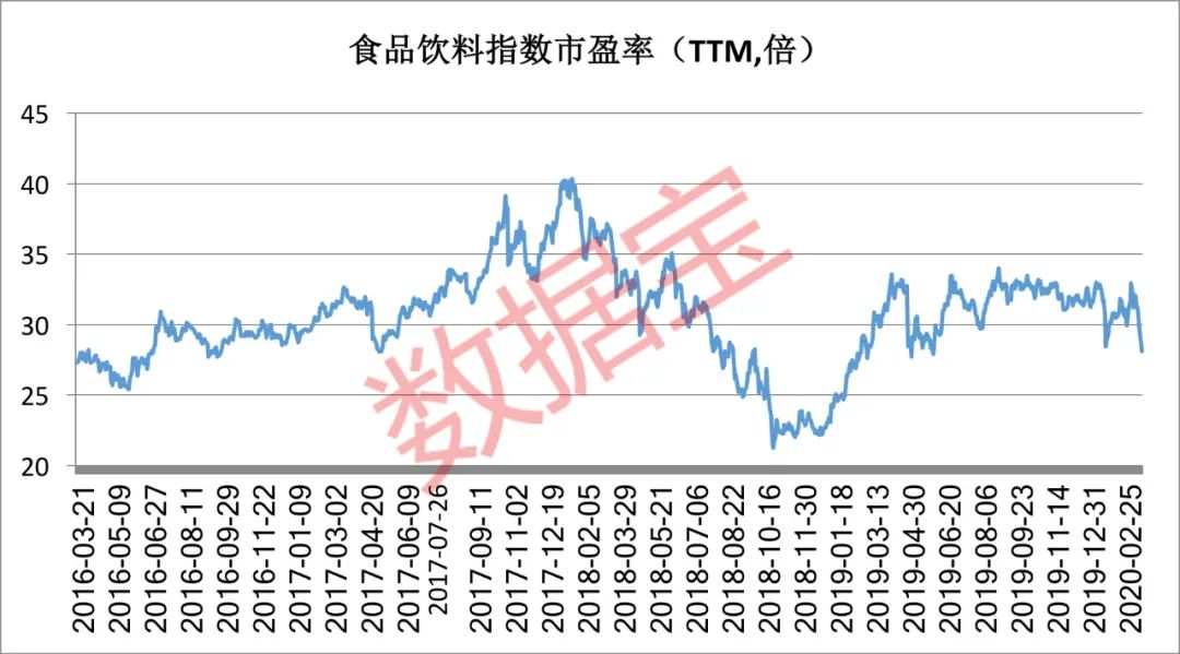 新澳彩号码综合走势图