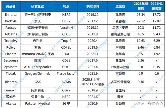 2024香港免费公开资料大全