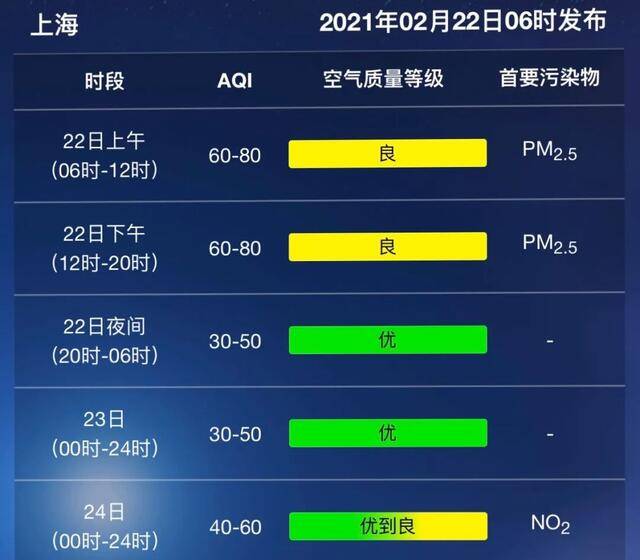 2025新奥明天开什码