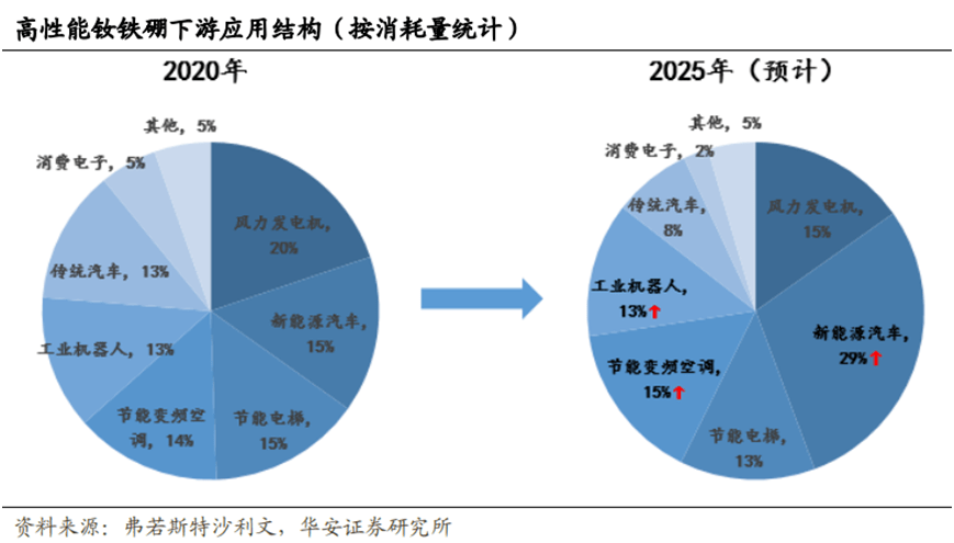 香港一肖一马