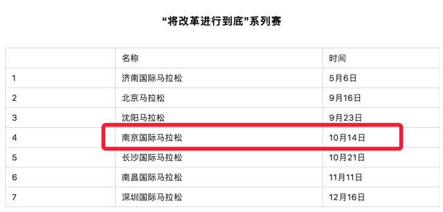 新澳开马结果查询今晚历史开奖记录