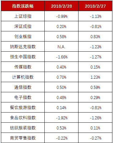 今天特马开什么号码