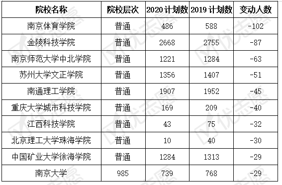 今晚新澳彩开奖结果查询表,新澳彩开奖数据驱动计划设计，玉版十三行查询表及结果解读,科学依据解析说明_版次26.78.98