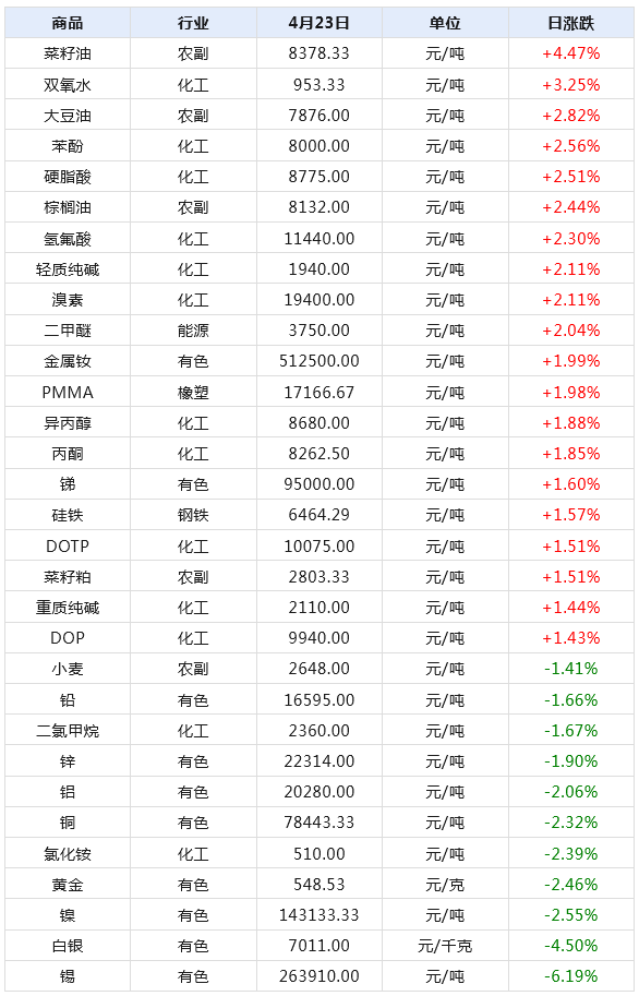 澳门天天好彩2O24年,澳门天天好彩2024年，实地分析数据应用与图版展示,实地评估策略数据_套版17.41.91