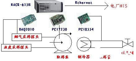 制冷检测,制冷检测与深入设计数据解析，工具版69.80.28的应用与探索,可靠性执行策略_挑战款49.89.95