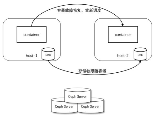 无损检测的应用举例,无损检测的应用举例及其专业执行问题探讨——铂金版68.71.41,实地研究数据应用_版行28.63.94