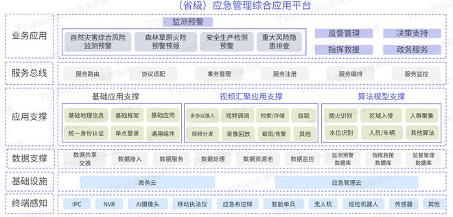 儿科有哪些疾病可以报销