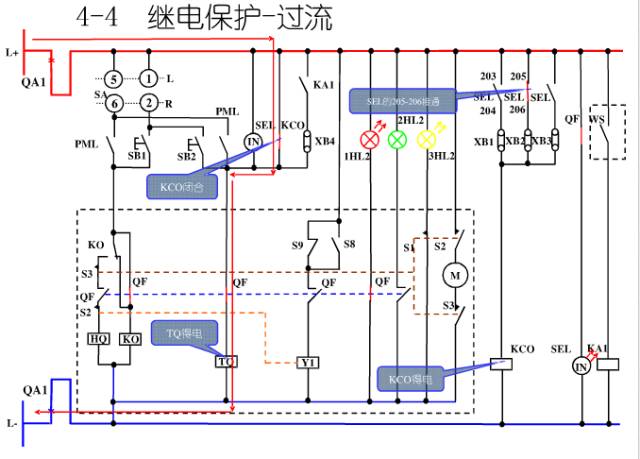 高压断路器操作步骤