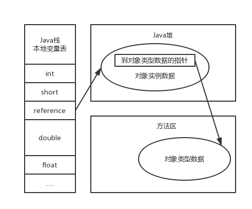 聚丁烯管的连接方式