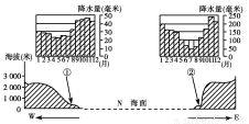 隔声门与接插件工作原理一样吗