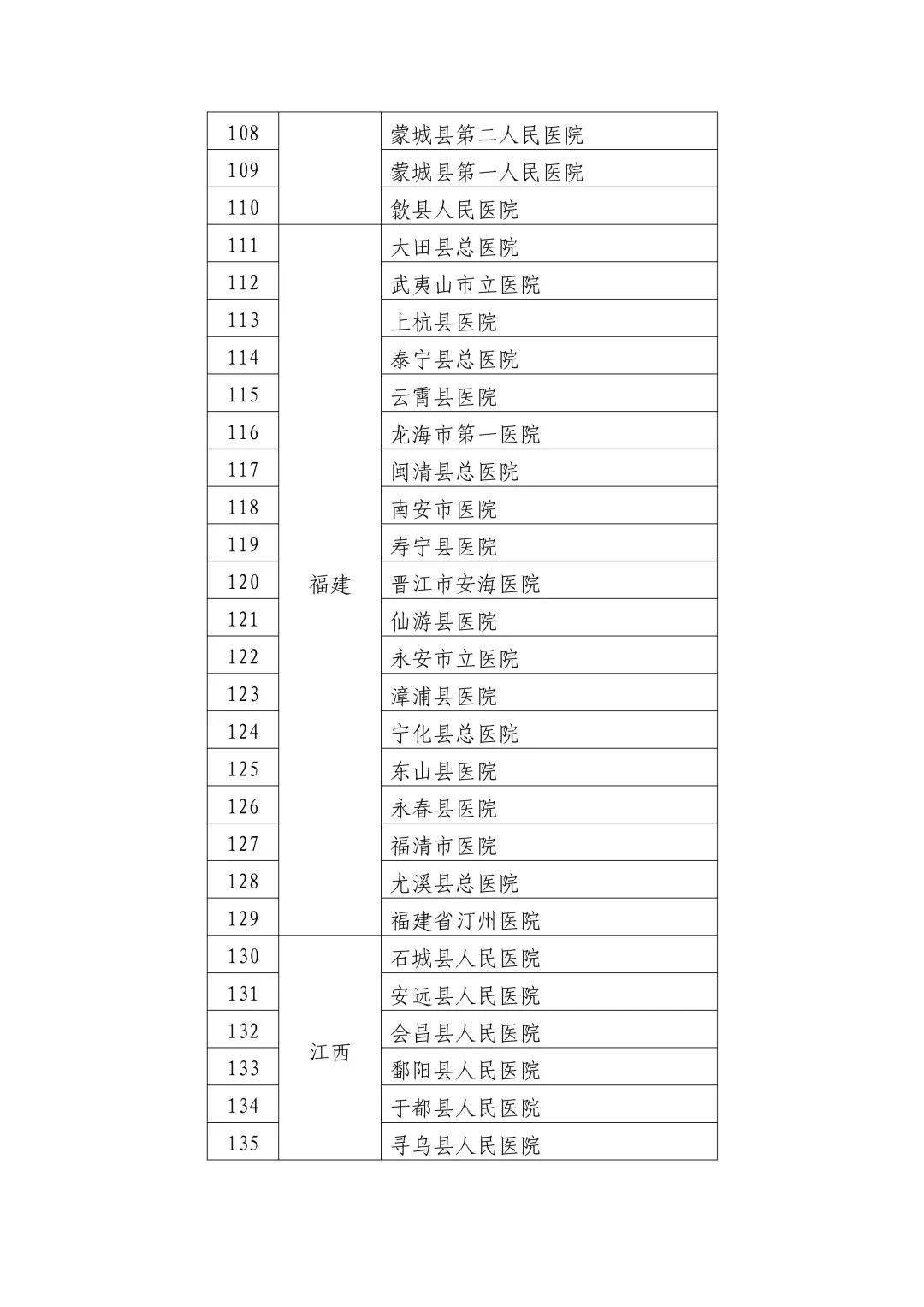 哮喘医院电话,哮喘医院电话，精细方案实施的粉丝版策略,权威诠释推进方式_工具版76.83.70