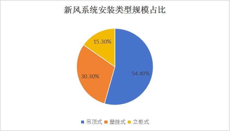 美食游市场需求分析,美食游市场需求分析与深度数据应用实施图版研究报告,现状解答解释定义_kit67.31.86