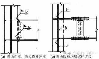 与钢结构相连拉结筋做法,高级款钢结构拉结筋做法的详细解析与系统化说明,全面数据执行方案_GM版26.34.21