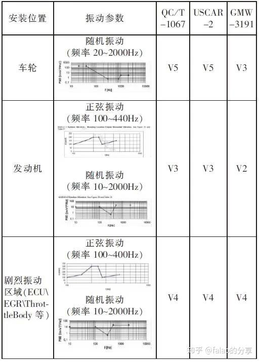 硫化和注塑哪个好,硫化和注塑哪个更好？专业解答、解释定义及对比,全面理解执行计划_鹄版30.13.11