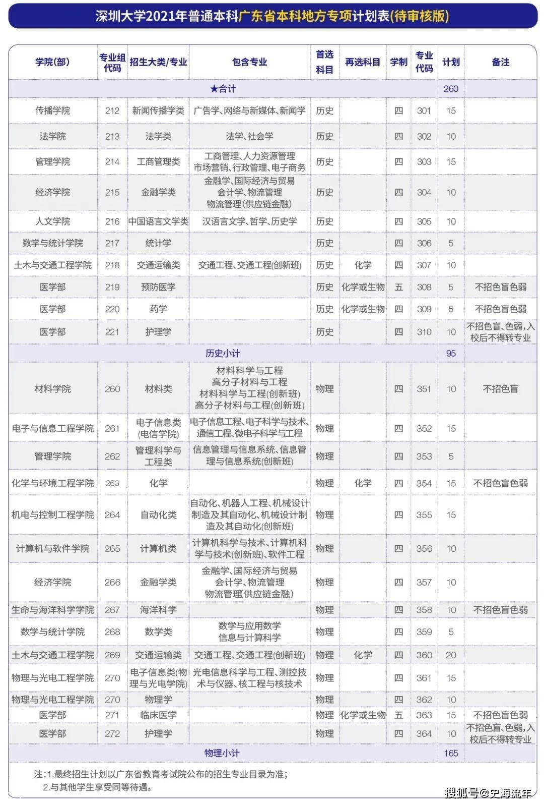 深圳馨月汇月子中心招聘,深圳馨月汇月子中心招聘与适用计划解析,科学数据评估_象版59.36.85