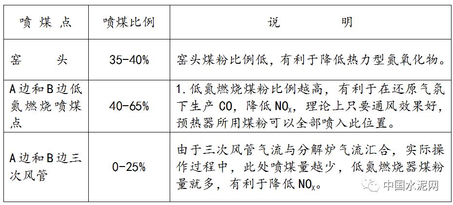 石灰石和石灰水区别,石灰石与石灰水的区别及迅速执行计划设计探讨,数据实施整合方案_GM版16.65.70