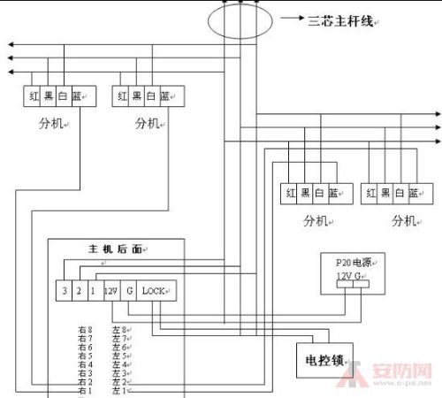 楼宇对讲系统工作原理,楼宇对讲系统的工作原理及其理论依据，定义与解释,实效设计策略_游戏版59.95.12