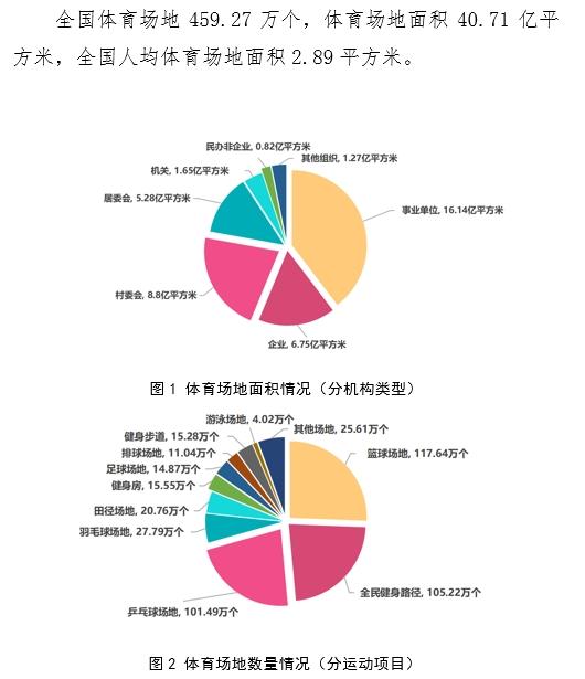 印染染料有毒吗