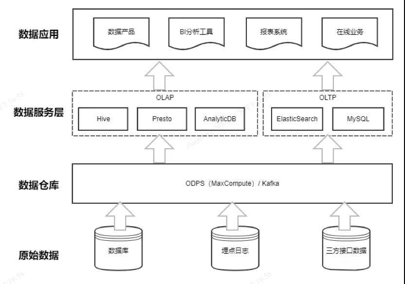 萃取设备的基本要求,萃取设备的基本要求与数据解答解释定义,最新方案解析_版臿23.42.12