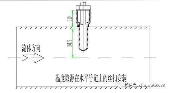 热电阻接线盒,热电阻接线盒的时代说明解析,可靠解答解析说明_Elite65.13.46