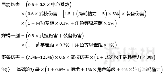 抗菌素的使用强度计算公式,抗菌素使用强度的计算公式及其最新热门解答定义——探究MR89.27.67,实地考察数据策略_Gold18.56.62