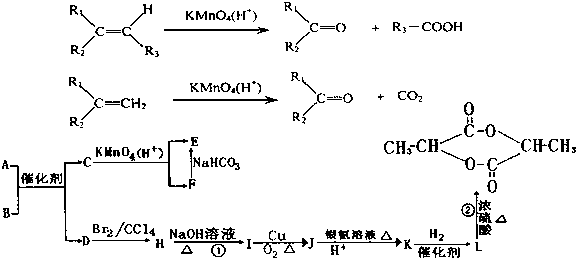 烯丙基钯配合物,烯丙基钯配合物与高速解析方案响应——R版59.19.70的探究,确保问题说明_头版55.29.90