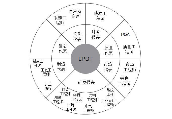 渣油与人造石含量比较,渣油与人造石含量比较及全面理解执行计划,全面应用分析数据_9DM63.31.78