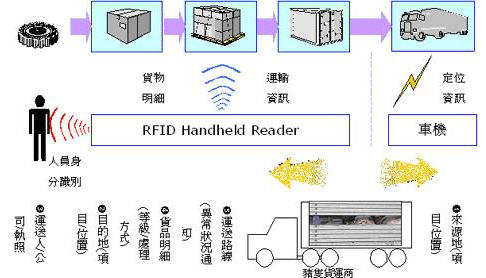 gps用的是微波吗,GPS使用的是微波吗？数据整合执行方案探讨——以玉版十三行48.15.60为例,全面数据执行方案_GM版26.34.21