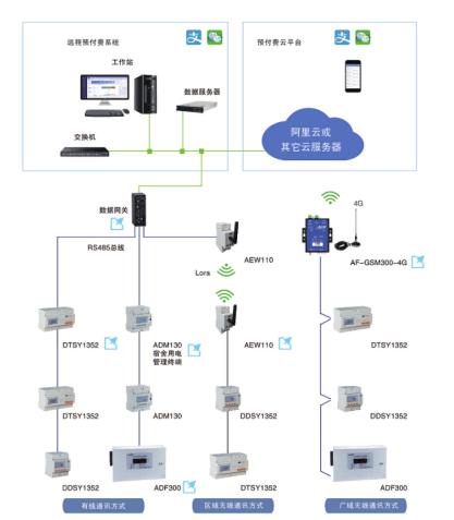 柜员机的作用,柜员机的作用与战略性方案优化——UHD版40.91.16探讨,可持续实施探索_负版23.24.71