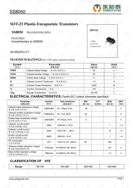 氨纶油剂,氨纶油剂全面数据解析说明——Premium61.69.54,深入分析定义策略_交互版50.56.21