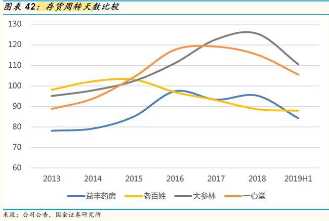 药房网官网,药房网官网，实地分析、解释与定义,稳定解析策略_AR版73.50.41