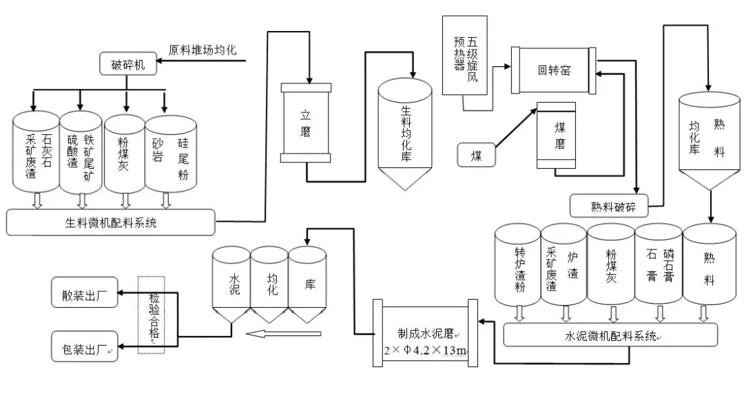 二手锅炉处理网