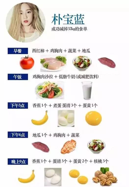 青少年减肥食谱14岁,青少年减肥食谱，针对14岁专业执行问题——铂金版营养计划,实地考察数据分析_精简版40.72.53